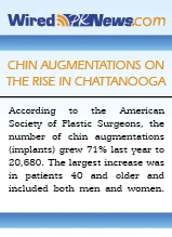 Chin augmentations increase statistics showing 20,680 procedures performed in recent years